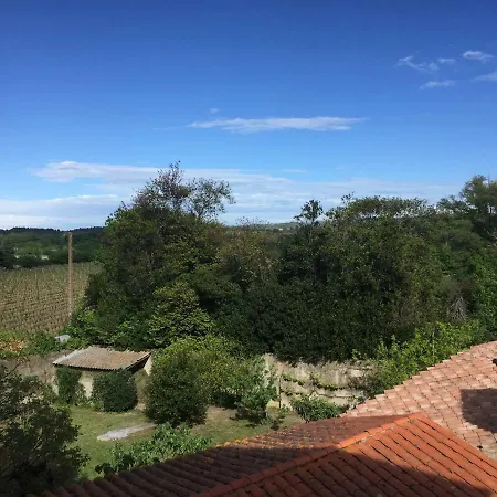 Butterworth Manoir *